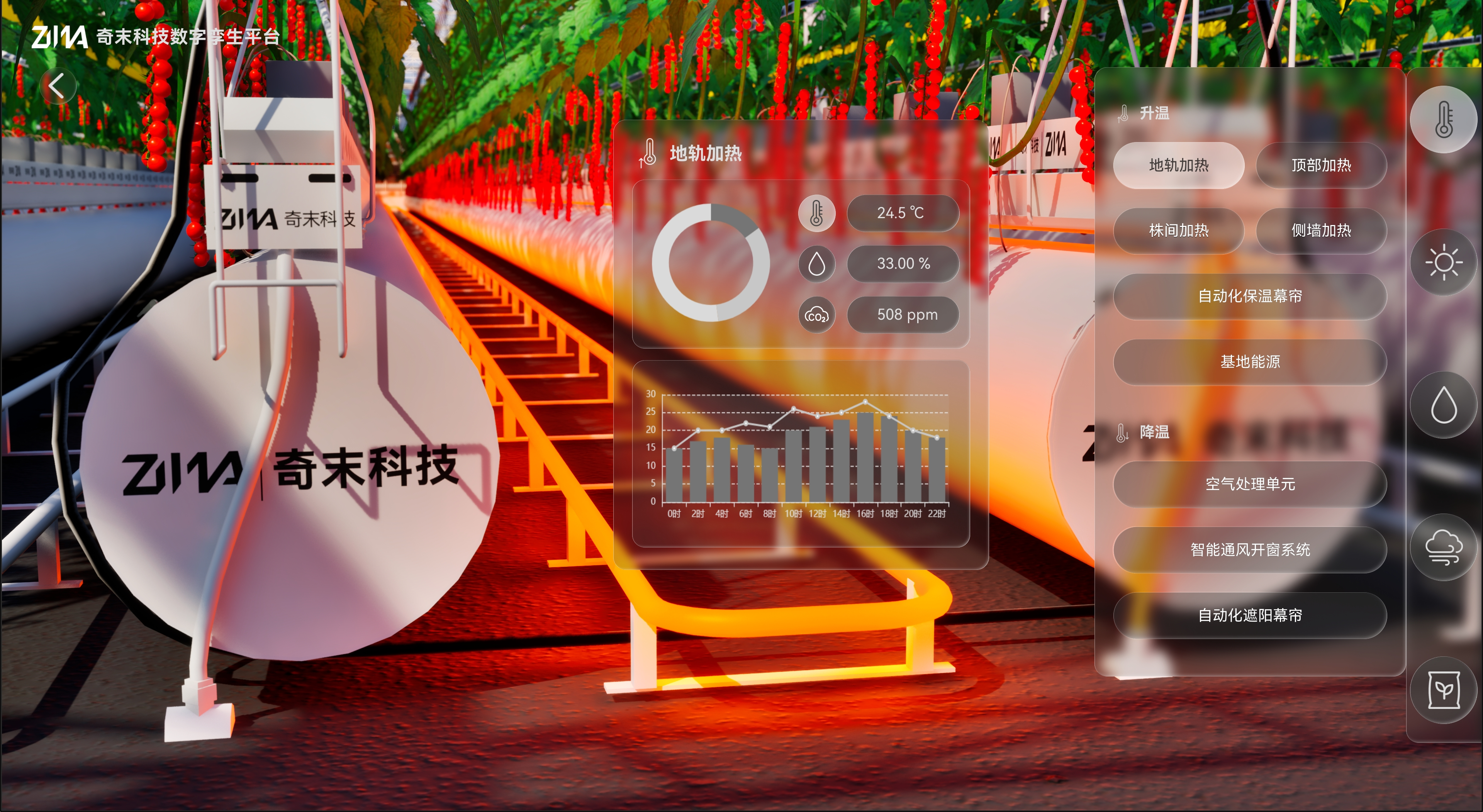 数据可视化设计